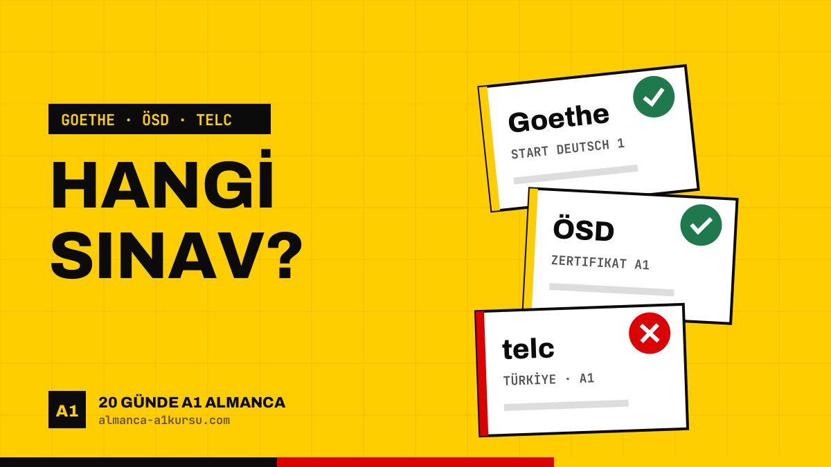 A1 Sertifikası İçin Hangi Sınav? Goethe, ÖSD ve telc Farkı