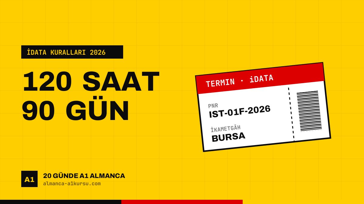 iDATA Randevunuzu İptal Etmeden Önce: 120 Saat Sınırı, Tek Değişiklik Hakkı ve 90 Gün İkamet Kuralı
